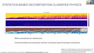 Physics-Informed AI Series | Machine Learning in Large Scale Engineering Simulations