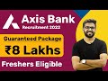 Axis Bank Job (manipalglobal) | Guaranteed Package ₹8 Lakhs | Freshers Eligible | Latest Jobs 2022