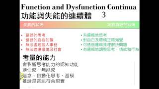 職能治療參考架構09：認知行為參考架構的指標