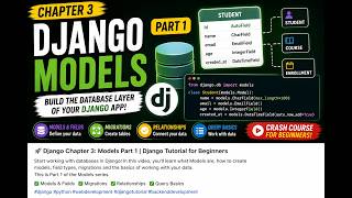 Django Chapter 3 Part 1: Django Models Explained | Models, Fields & Migrations | Django Tutorial