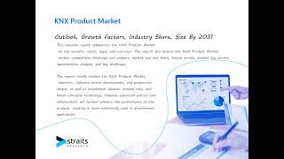 KNX Product Market