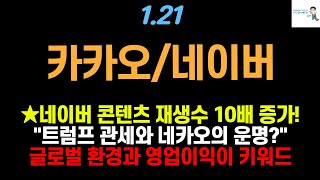 [카카오/네이버 주가전망] 네이버 콘텐츠 재생수 10배 폭증! 결국 네카오 시대가 올 수 밖에 없는이유 분석  #카카오주가 #카카오주가전망 #네이버주가전망