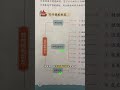 寒假，作文先用仿写，仿写思路，仿写写作技巧，开学作文更优秀。同步作文 小学教辅 小学作文 教辅推荐