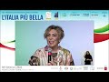 ancigiovani2024 il panel sullo sviluppo dell ambiente e del territorio