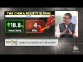 the china equity surge what s fuelling the rally editors roundtable cnbc tv18