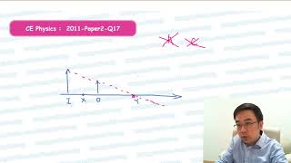 Physics 物理 - Big Lemon Coke - CE-2011-Paper2-Q17