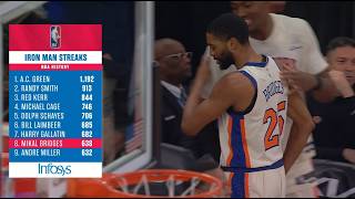 Mikal Bridges gets subbed 23 seconds into the game vs. the Hornets, keeping his Iron streak on