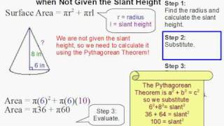 How to Find the Surface Area of a Cone When Not Given the Slant Height