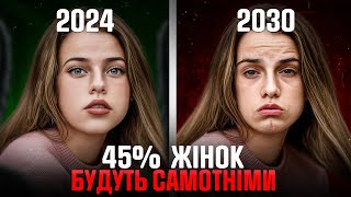 ЧОМУ СУЧАСНІ ЖІНКИ БУДУТЬ САМОТНІМИ?(без води)