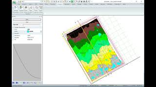 Rainfall Simulation