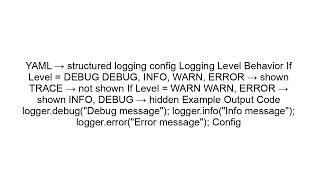 Spring Boot Logging Levels Explained | application.properties Guide