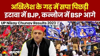 UP Nikay Chunav Results 2023: Akhilesh Yadav के गढ़ में सपा पिछड़ी, इटावा कन्नौज में कांटे की टक्कर