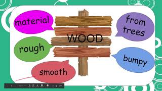 Unit 4: What is Wood?