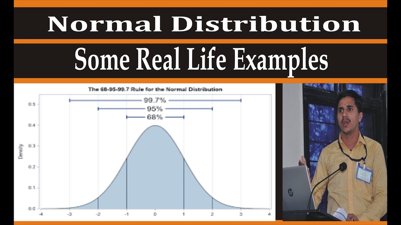 Normal Distribution Examples Real Life At Lynn Morgan Blog