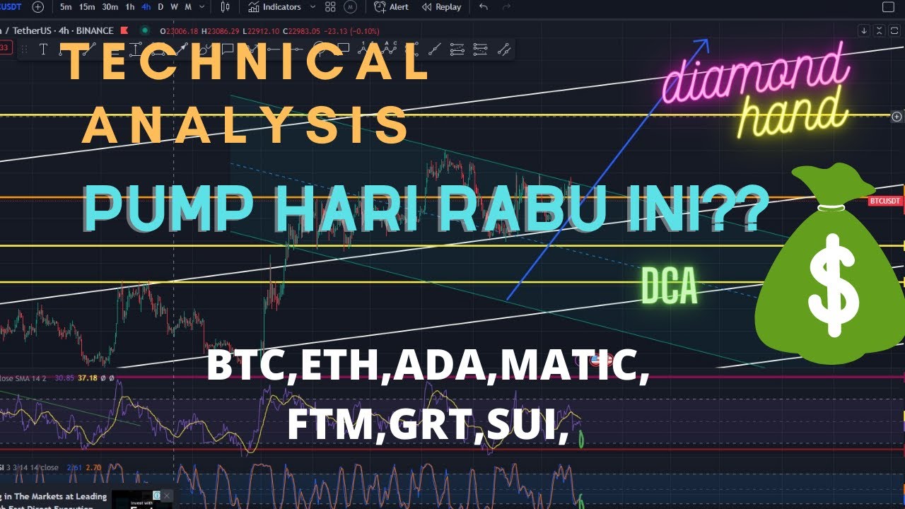 BITCOIN & ALTCOIN Ready Untuk Next Pump!!! Lihat Data Ini.. - YouTube