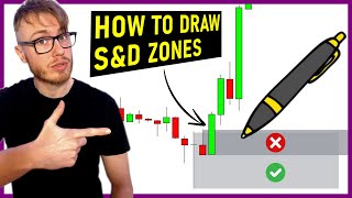 How To Draw Supply And Demand Zones Correctly