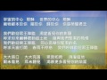 20170604_敬拜錄音_我們歡迎君王降臨 榮耀的呼召 愛中相遇