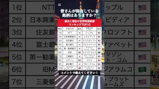 【衝撃】全世界の過去と現在の時価総額ランキングがやばすぎた｜#資産運用 #投資 #お金 #shorts