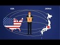 Global Regulatory Partners for JAPAN (English version) | Doodle Video Production