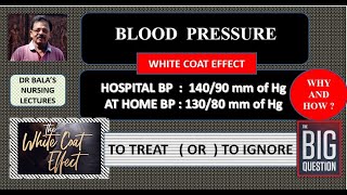 WHITE COAT EFFECT / HYPERTENSION – TO TREAT OR TO IGNORE