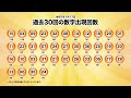 【第0609回→第0610回】 ロト7（loto7） 当せん結果と次回当せん番号予想