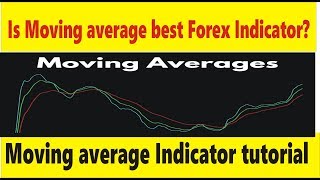 No Loss Sunday Forex Trading Plan Fx Weekly Plan 10 S!   ecret Points - 