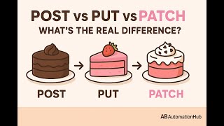 #5 - POST vs PUT vs PATCH (Cake Edition!)