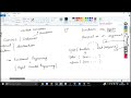 Python Tutorials for Beginners Part 4 ｜ Python Programming Tutorial ｜ Python Basics  fE5QspAigE
