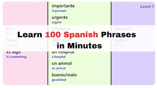 Learn 100 Spanish Phrases in Minutes - Beginners