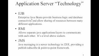 Java EE Programming - Lecture 1