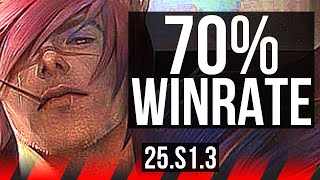 SETT vs GRAGAS (TOP) | 70% winrate, 8/2/6, Dominating | KR Diamond | 25.S1.3