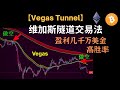 维加斯隧道交易法【Vegas Tunnel】稳定盈利几千万美金，高胜率的顺趋势交易策略#vegas隧道交易法#vegas#维加斯隧道交易法#vegas隧道#维加斯#维加斯通道