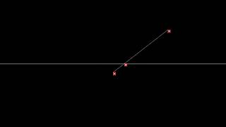 Java3D/2D - Line clipping proof