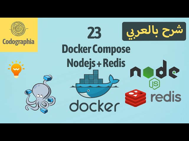 Containerizing Nodejs Application With Docker Compose Part 23 Docker شرح