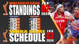 WNBA Standings Today June 02, 2024 | WNBA Schedule June 03, 2024 | WNBA game results June 02, 2024