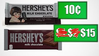 My Hershey’s (HSY) Outlook Has Changed. Here’s Why