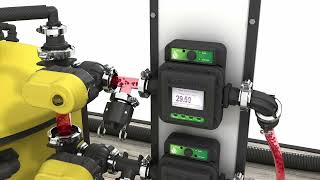 Dura Auto-Batch™ Control Valve system