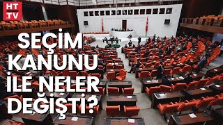 Seçim kanunu ittifakları etkiler mi? (HT 360)