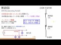 初心者向け電験三種・電力・18・変電・開閉設備【超簡単に学ぶ！】第三種電気主任技術者