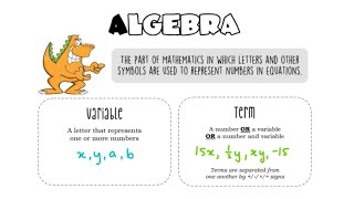 1) Algebra Terminology  | MTH1W | Algebra Polynomials