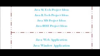 JAVA PROJECTS IN JORDAN