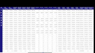 BankFocus (Video 9) Lets download bank level panel data