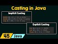 Casting in Java