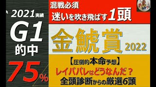 【金鯱賞】金鯱賞2022 連続的中止まらない！！ジャンポケ斎藤は超えている🤗