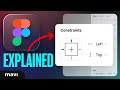 Watch This To Finally Understand FRAME CONSTRAINTS in Figma