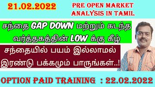 சந்தையில் பயம் இல்லாமல் இரண்டு பக்கத்திற்கும் குறிப்பு எடுங்கள்|GAP DOWN|கடந்த வர்த்தக LOW க்கு கீழ்