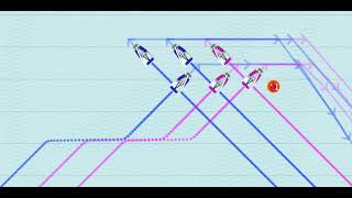 Tactics Team Race - Windward Buoy - Attack 3 vs. 3