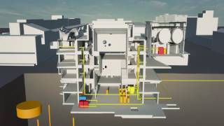 ehub - Energy Hub