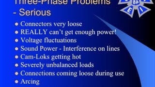 Three-Phase AC Power Safety Considerations for Stagehands