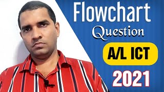 A/L ICT | Python 2021 | Flowchart Explanation